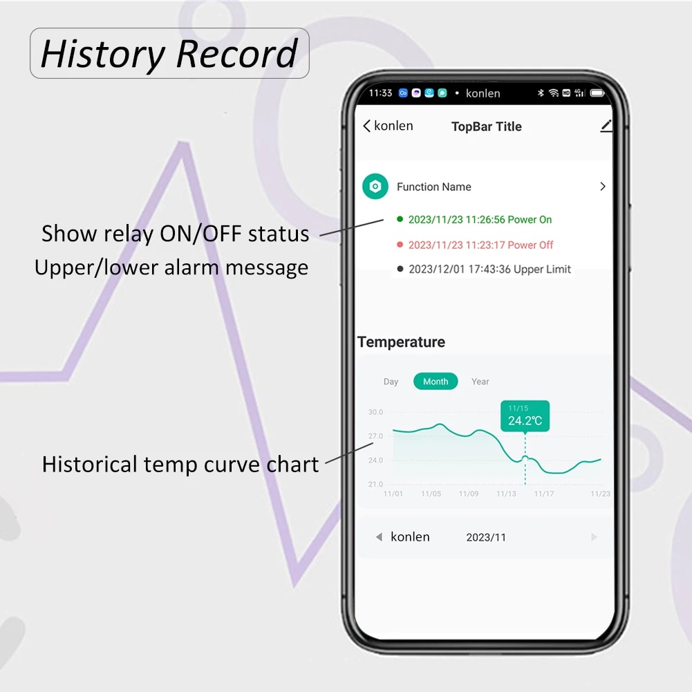 Tuya-Sensor de temperatura WIF - Lab Incubator reseña y precio
