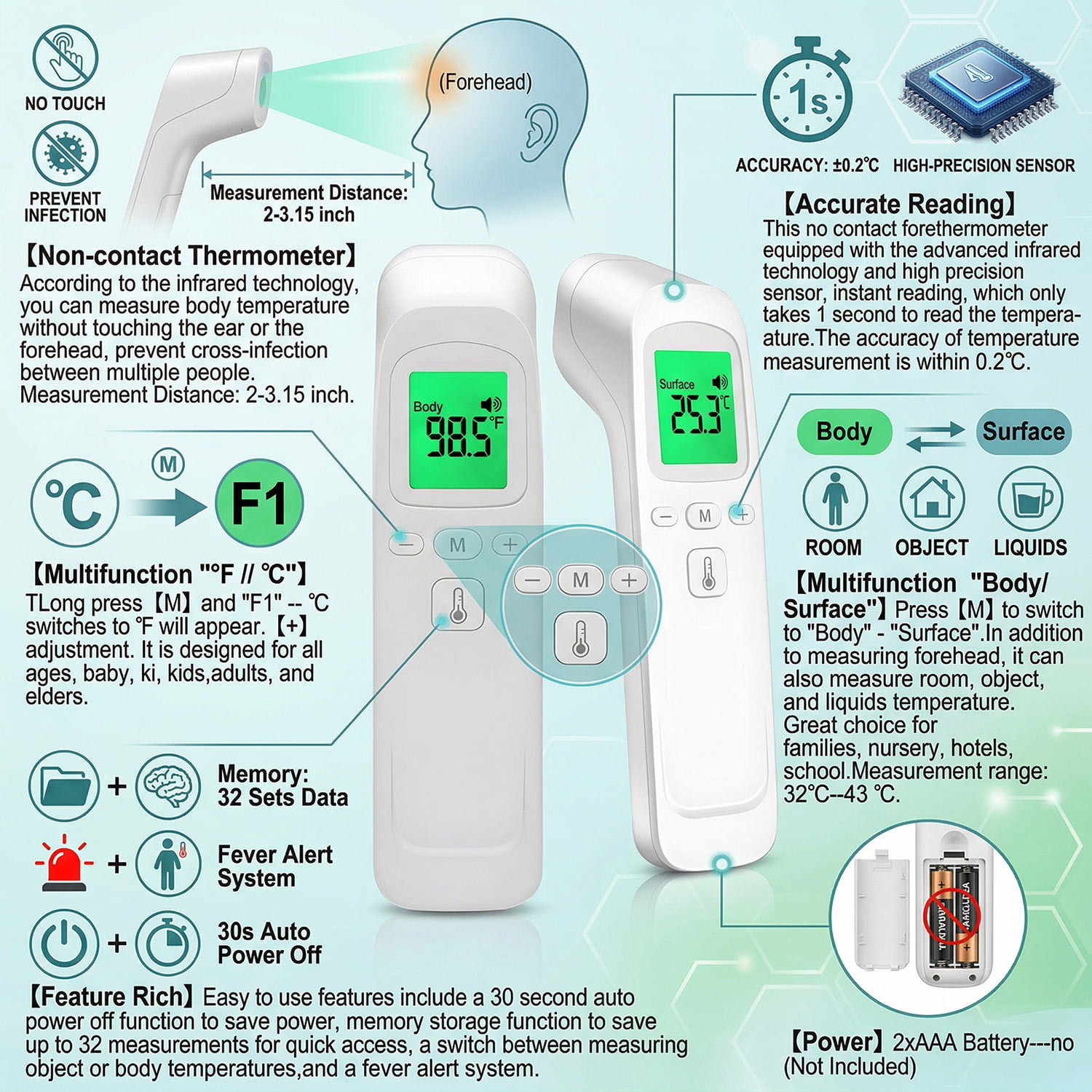 Termómetro Digital de Frente E - Pulse Oximeter reseña y precio