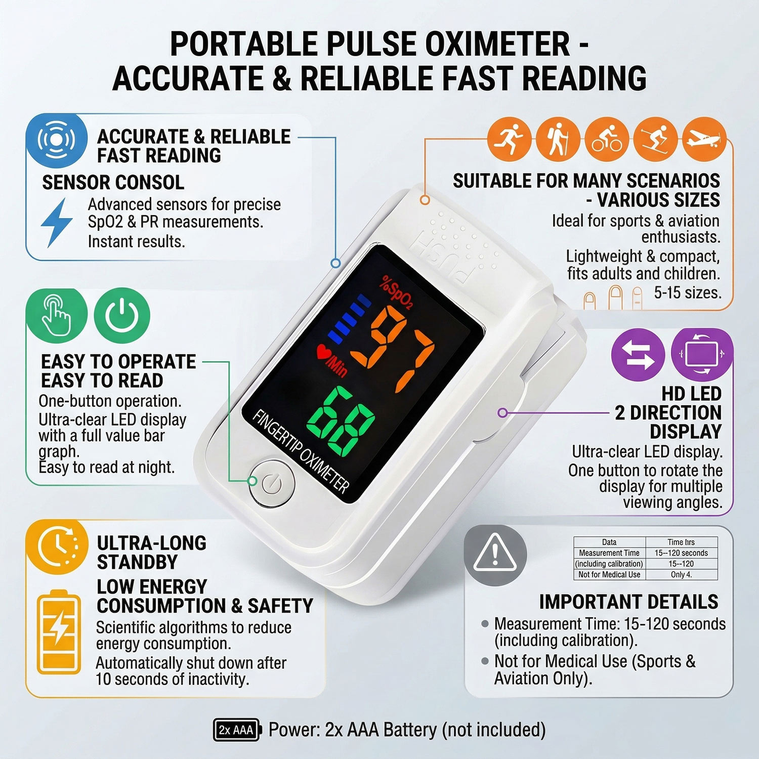 Termómetro Digital de Frente E - Pulse Oximeter reseña y precio
