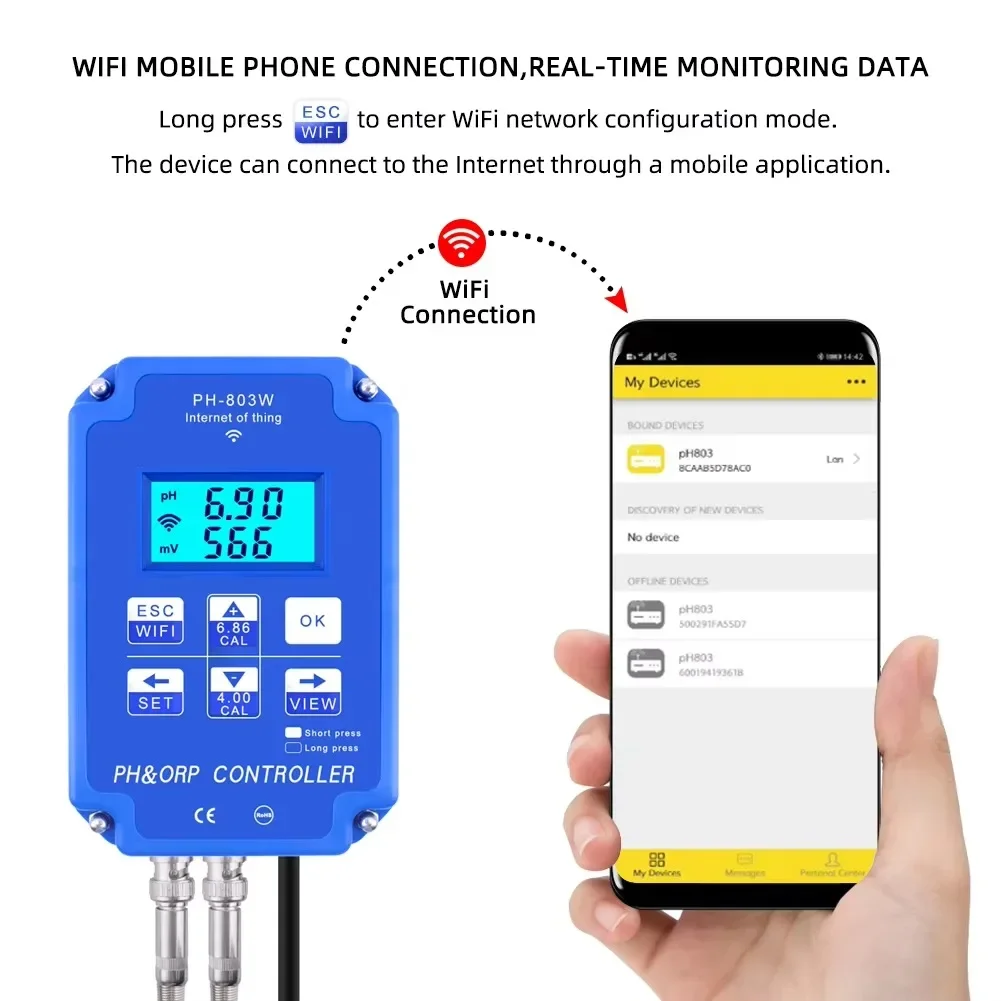 Controlador digital de pH y OR - Thermometer Digital reseña y precio