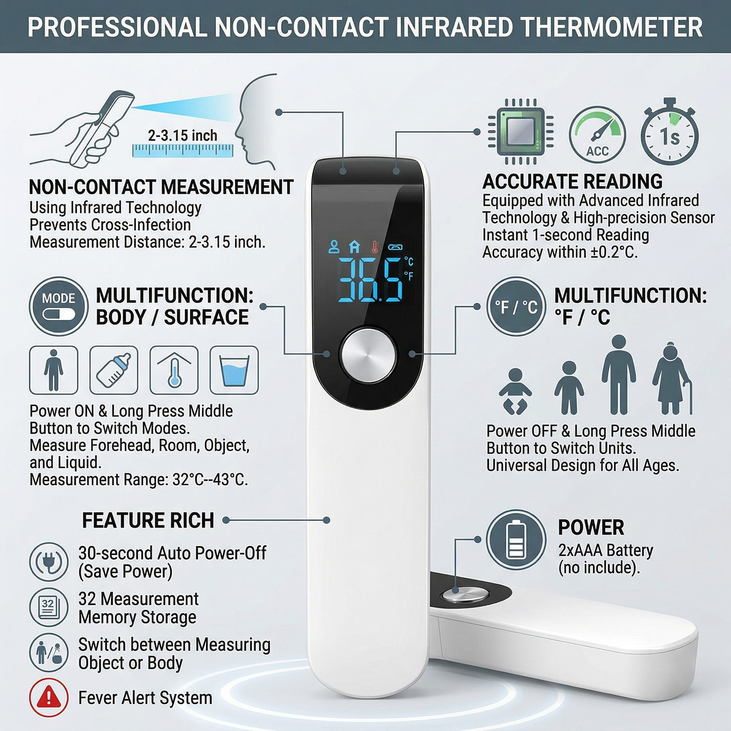 Termómetro médico para la fren - Pulse Oximeter reseña y precio